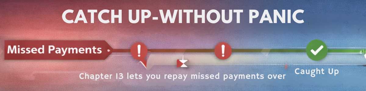 Top Rated Chapter 13 Bankruptcy Attorneys in Huntington,  IN 